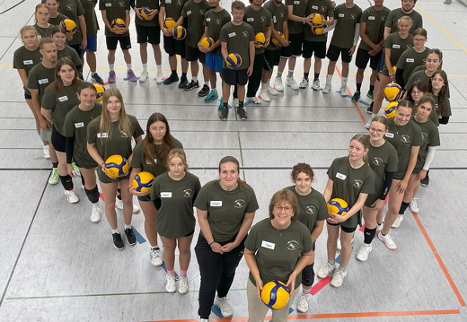 Trainingslager Damen 2 & Herren